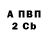 Конопля Ganja alik diki